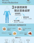 睡飽仍然攰、早上總是「包包面」、假肚腩明顯?你缺的可能不是減肥,而是去濕。袪濕輕是維特健靈的全天然去濕保健品,靈芝黃芪黃金配方,每日 2 粒健脾袪濕、袪水消腫,幫你踢走濕重虛肥,回復一身輕盈。