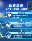 寧心深睡專方 60粒 - 改善深層睡眠，減少、扎醒、早醒、易醒 - Vita Green