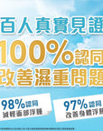 睡飽仍然攰、早上總是「包包面」、假肚腩明顯?你缺的可能不是減肥,而是去濕。袪濕輕是維特健靈的全天然去濕保健品,靈芝黃芪黃金配方,每日 2 粒健脾袪濕、袪水消腫,幫你踢走濕重虛肥,回復一身輕盈。
