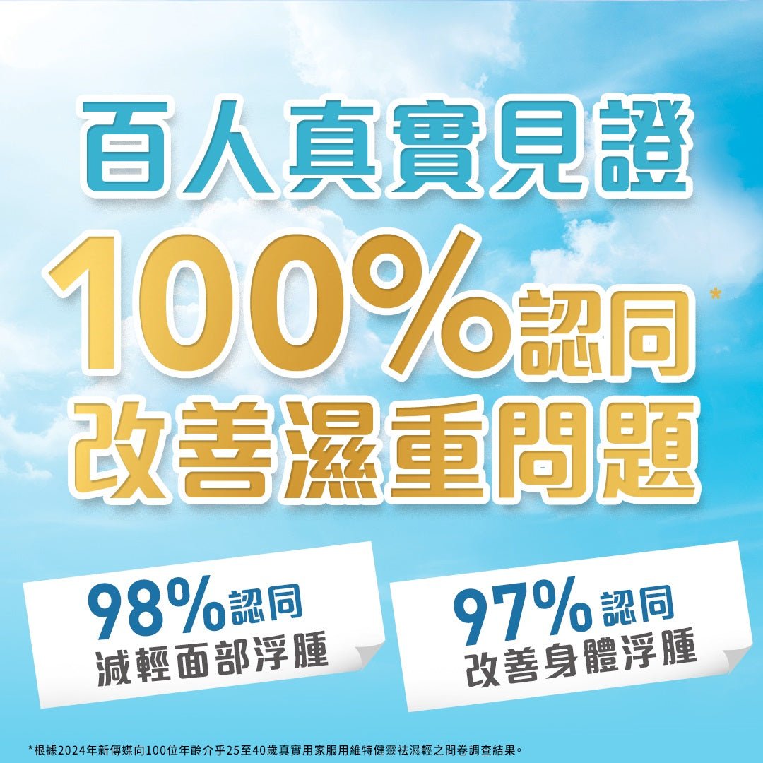 【Ah Kim粉絲尊屬優惠丨全民袪濕狂賞】袪濕消浮腫套裝 - 袪濕輕(60粒裝)4盒 - Vita Green