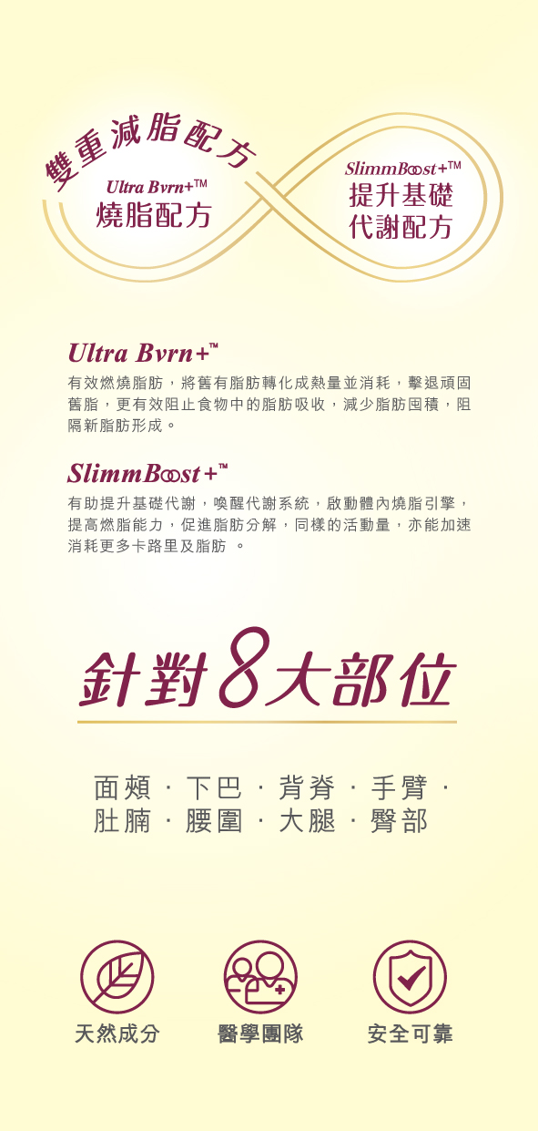 極燒脂,
