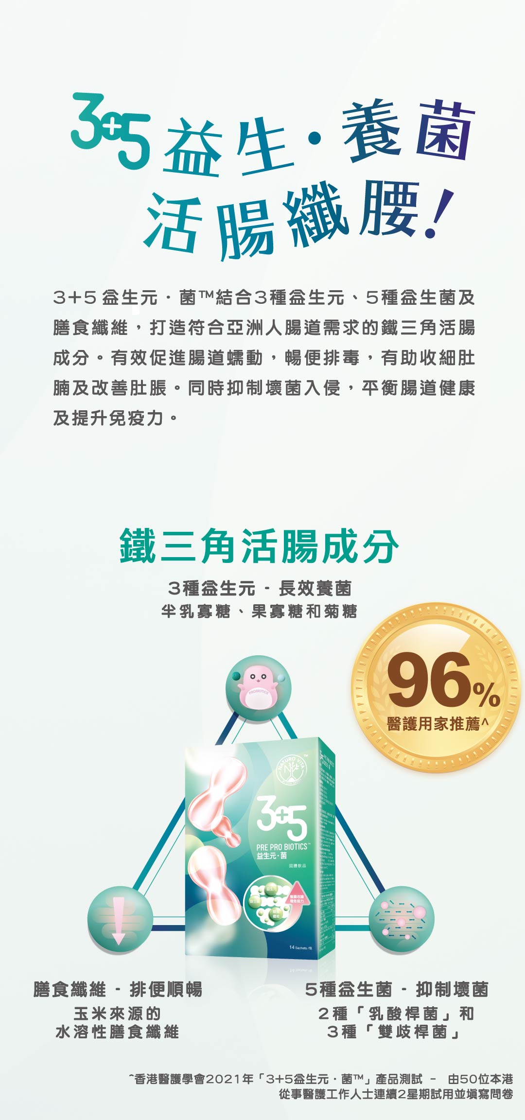 3+5PPB, 3+5益生元菌, naturo vita, 益生元, 益生菌, 便秘, 通便, 腸道微生態, 免疫力, 腸道菌群健康, 腸敏感, 宿便, 益菌, 促進消化, 排便, 腸躁症, 腸胃健康, 防疫